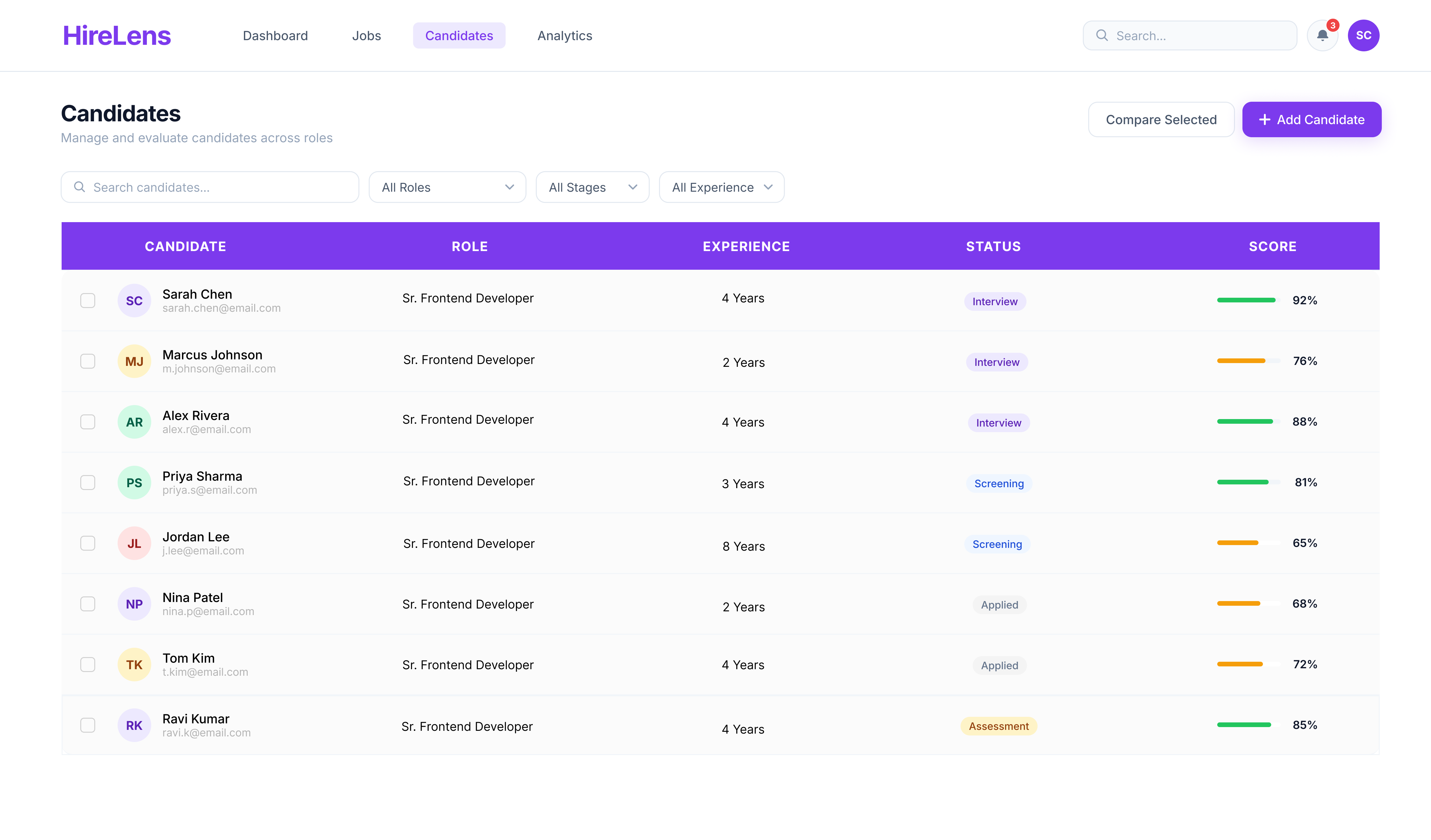 HireLens candidates list — filterable table by role, stage, experience and score